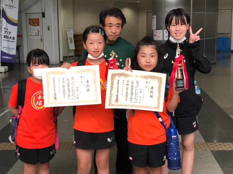 名古屋市大会